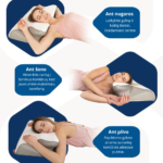 Meryn Contour® viskoelastinė pagalvė - Image 6