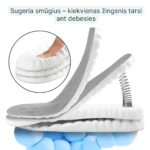 Masažiniai Ortopediniai Vidpadžiai (2 vnt) - Image 2