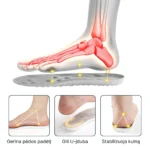 Masažiniai Ortopediniai Vidpadžiai (2 vnt) - Image 4